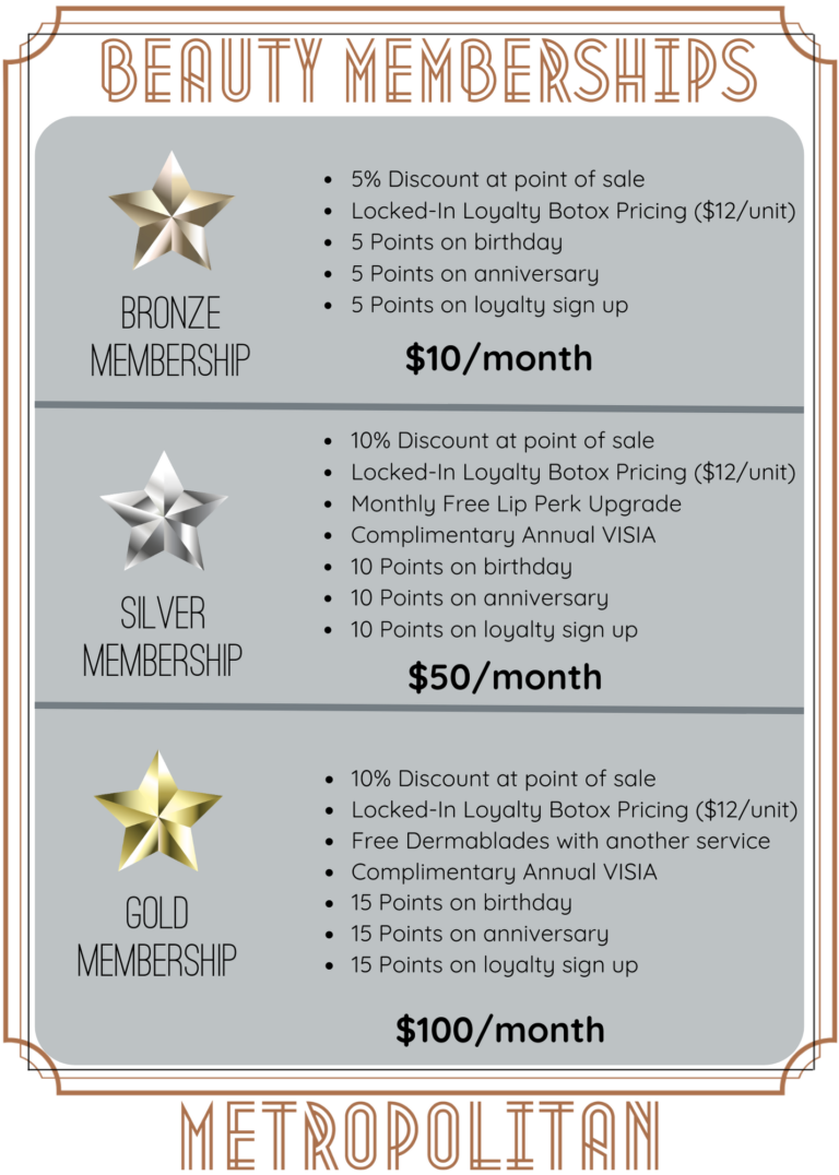 Beauty Memberships Benefits